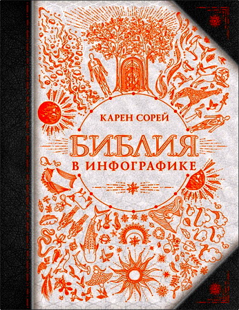 Карен Сорей - Библия в инфографике