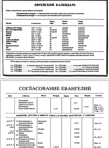 страница книги