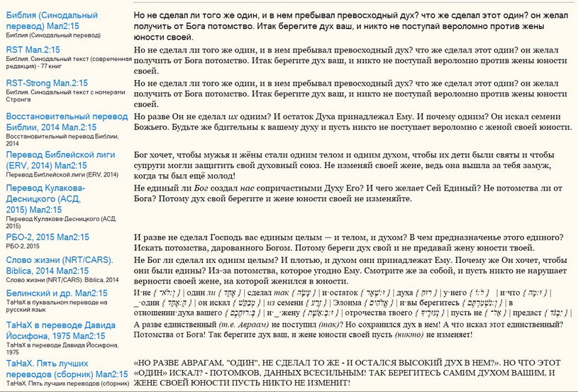 Программа позволяет сравнивать переводы изучаемого библейского стиха.