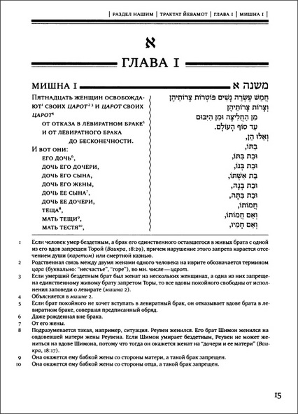 Мишна - 3 - раздел Нашим - Женщины - ТРАКТАТ ЙЕВАМОТ