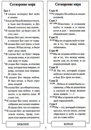 Библия и коран