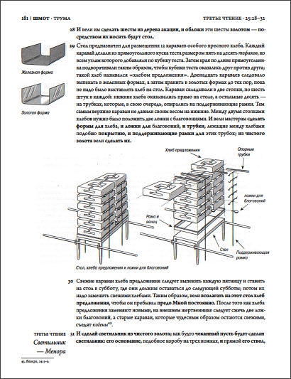 страница перевода книги
