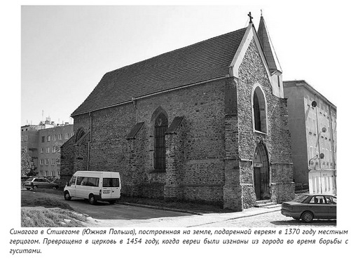 Идишская цивилизация: становление и упадок забытой нации